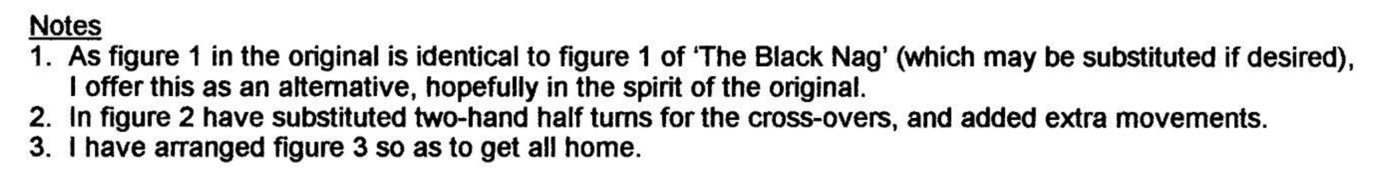 Millison's Jig (notes)